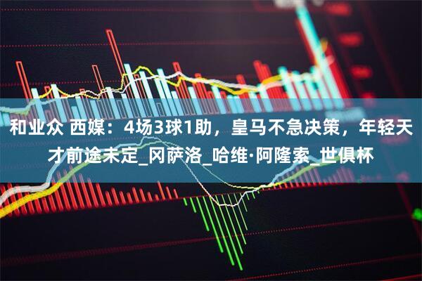 和业众 西媒：4场3球1助，皇马不急决策，年轻天才前途未定_冈萨洛_哈维·阿隆索_世俱杯